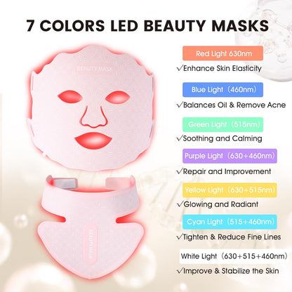 BeautyLight™ Face and Neck Mask