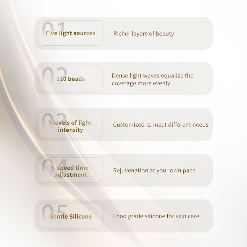 LedBeauty™ LED light therapy mask