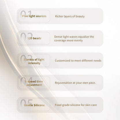 LedBeauty™ LED light therapy mask